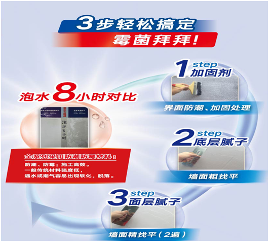 墙面涂装，腻子你值得拥有！